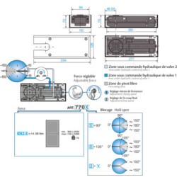 Pivot de sol MAB DC477 - STREMLER ASSA ABLOY