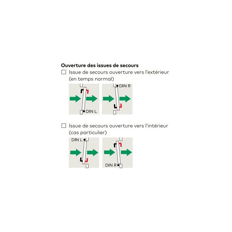 Serrure électrique à encastrer SVP 6000 - DORMAKABA