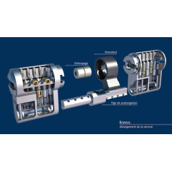 Mallette rallonges MODULAR MHU39/MHU49 - ABUS