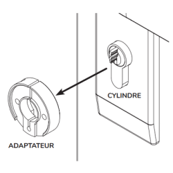 Adaptateur pour autre cylindre européen - TEDEE PRO