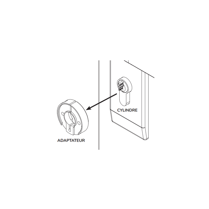 Adaptateur pour autre cylindre européen - TEDEE PRO
