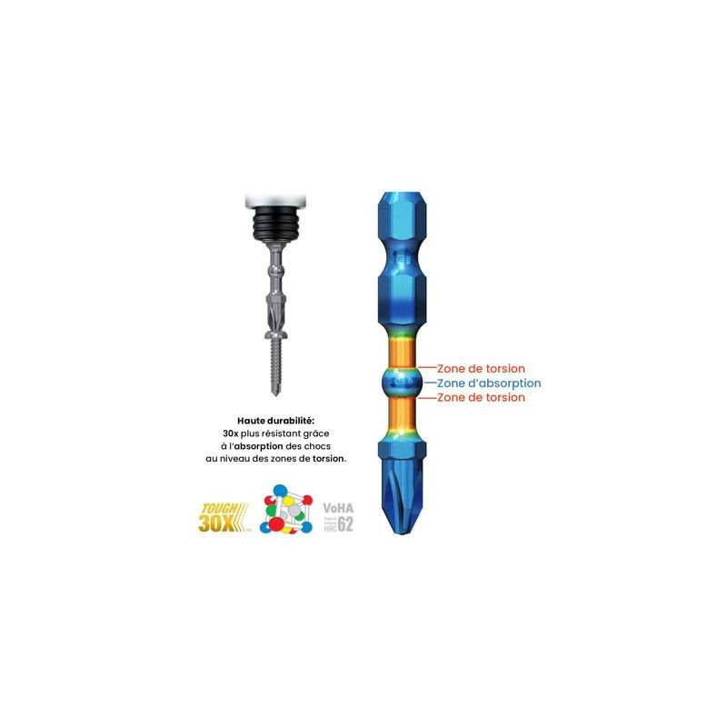 Coffret 5 embouts de vissage IMPACT BALL - VESSEL