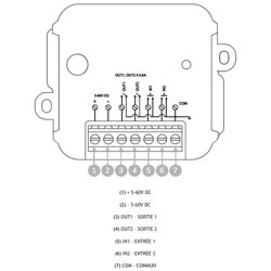 Module contrôle d'accès DRY CONTACT - TEDEE PRO