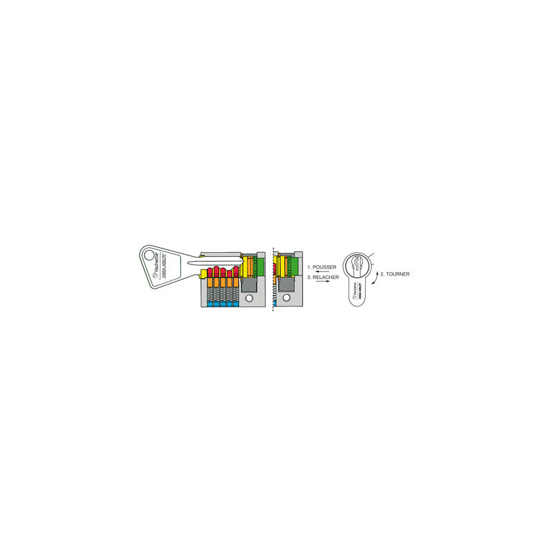 Demi-cylindre européen 5101 CGF  s'entrouvrant nickelé - VACHETTE ASSA ABLOY