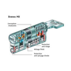 Cylindre européen double entrée BRAVUS modulaire PACK3- ABUS