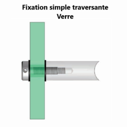 Kit de fixation pour poignée de tirage simple - SOFI