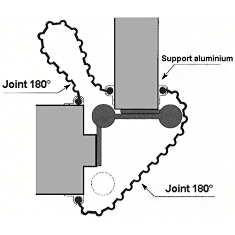 Joint anti pince doigts coupe-feu JAPD M2- JUNG