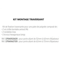 Kit de fixation traversante pour poignées aileron ALETA 7060 - ALMA