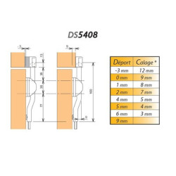 Ensemble tringle déporté crémone pompier - CROISEE DS