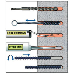 Résine de scellement 300 ml MP MAX - ING FIXATIONS