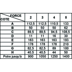 Ferme-porte TS59 bras compas force 3 à 4 argent - DORMAKABA