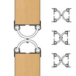 Kit anti-pince doigts BB2-N1/ N2 / N3 - ELLEN