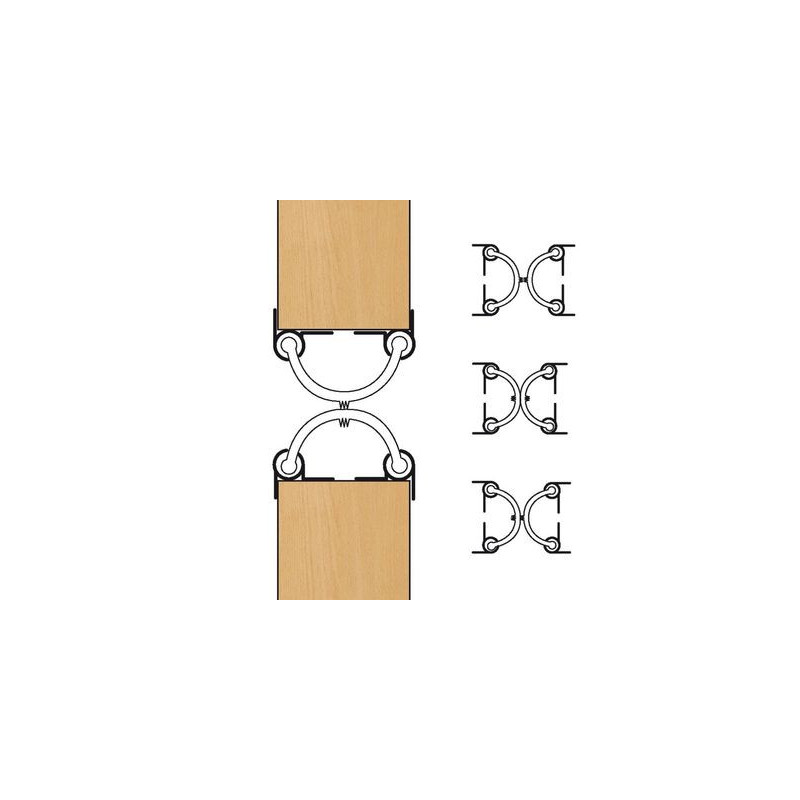 Kit anti-pince doigts BB2-N1/ N2 / N3 - ELLEN
