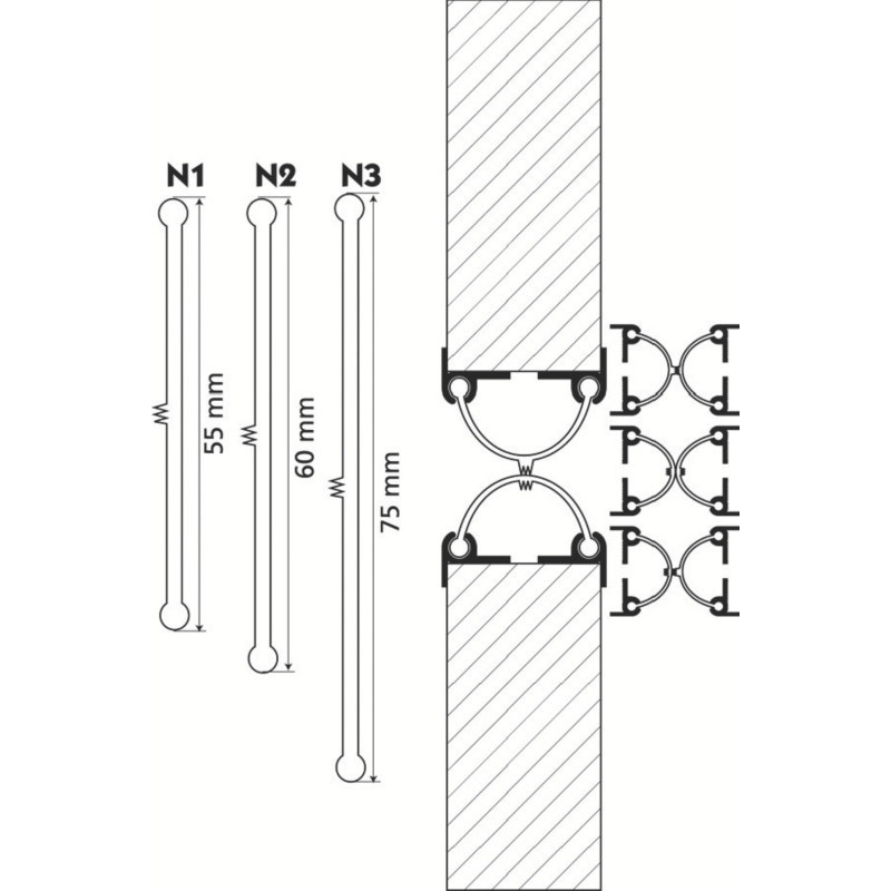 Kit anti-pince doigts BB2-N1/ N2 / N3 - ELLEN