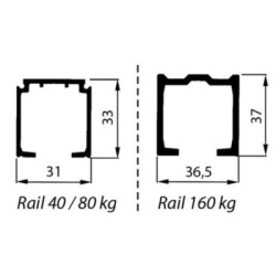 Système pour porte coulissante d'intérieur - ARLU