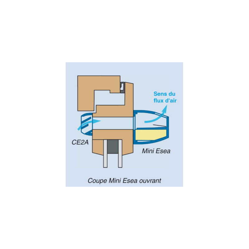 Entrée d'air autoréglable et acoustique MINI ESEA - ANJOS
