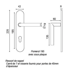 Ensemble sur plaque EA195 POMEROL - EUROWALE