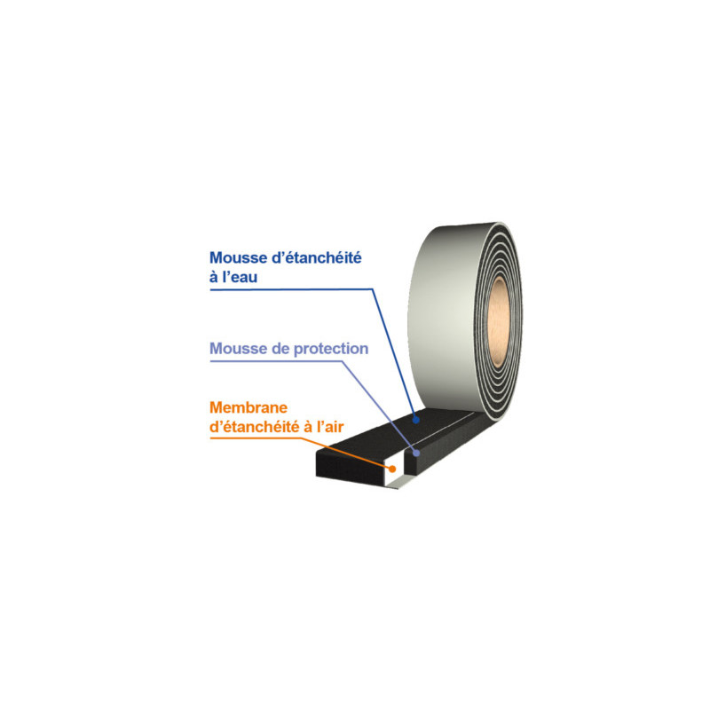 Compriband ULTIM'AIR - TRAMICO