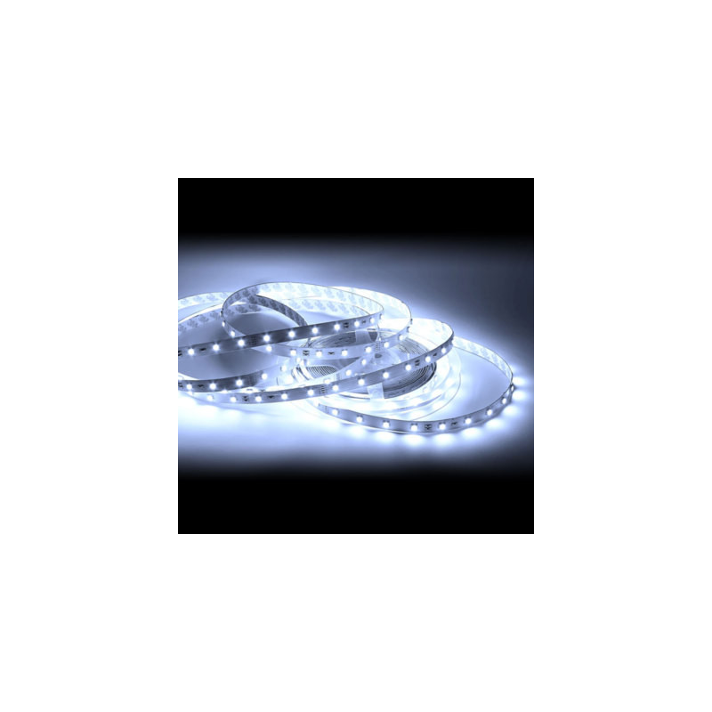 Bande LED - SYNERCIA