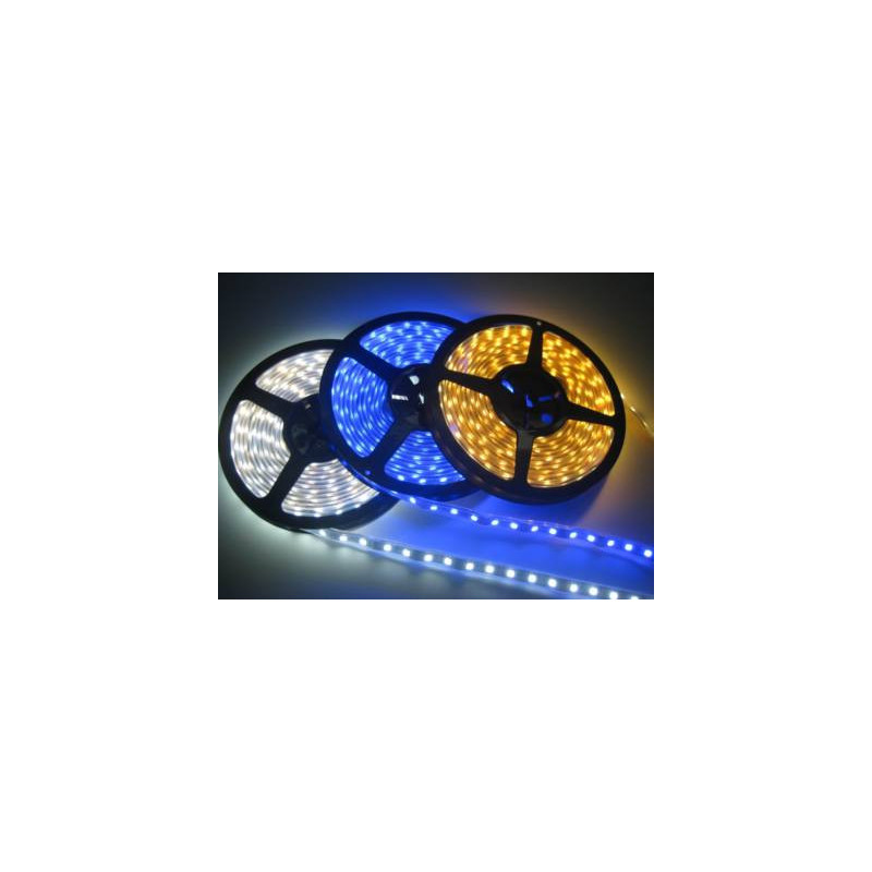 Bande LED - SYNERCIA