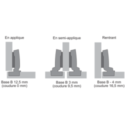 Charnière pour cadre aluminium SENSYS 8638i - HETTICH