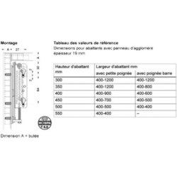 Ferrure de relevage - HAFELE