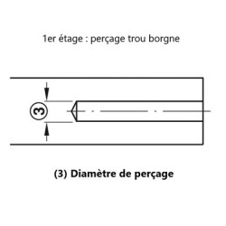 Foret à épaulement HS pour vis CONFIRMAT - HAFELE