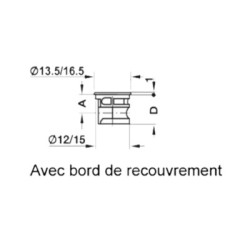 Boîtier de ferrure d'assemblage avec bord MINIFIX 15 - HAFELE