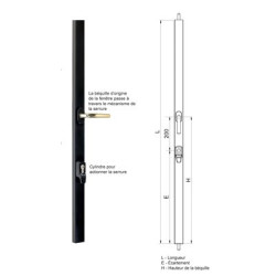 Minibars fenêtre profil européen EMB - MUL-T-LOCK