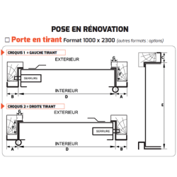 Bloc porte de cave A2P SECURYCAVE - SECURYSTAR