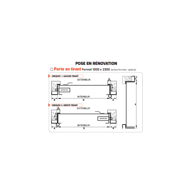 Bloc porte de cave A2P SECURYCAVE - SECURYSTAR