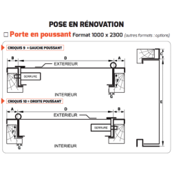 Bloc porte de cave A2P SECURYCAVE - SECURYSTAR