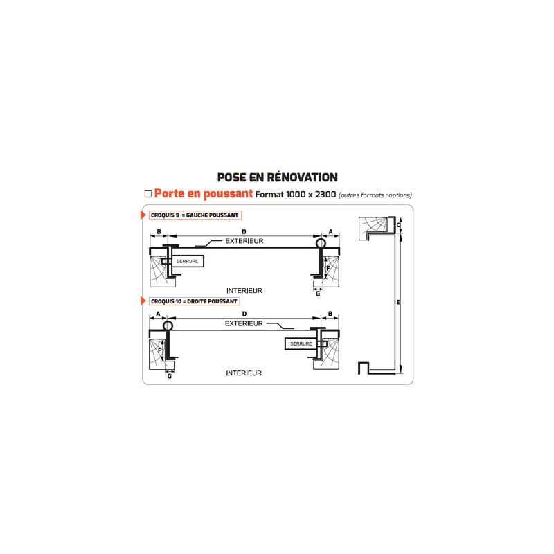 Bloc porte de cave A2P SECURYCAVE - SECURYSTAR