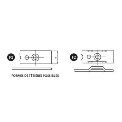 Crémone multipoints GU SLIDE LOCK - FERCO
