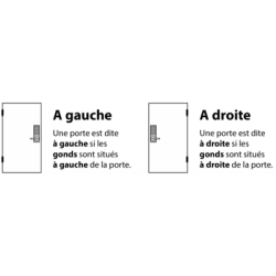 Serrure à code mécanique adaptable anti-panique KEYLEX PROFIL - LOKOD