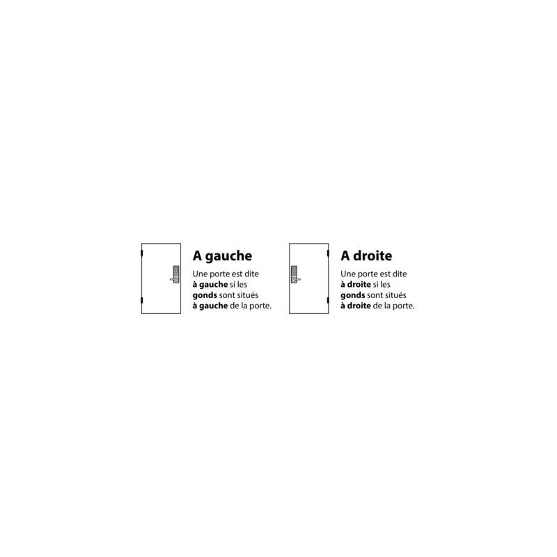 Serrure à code mécanique adaptable anti-panique KEYLEX PROFIL - LOKOD