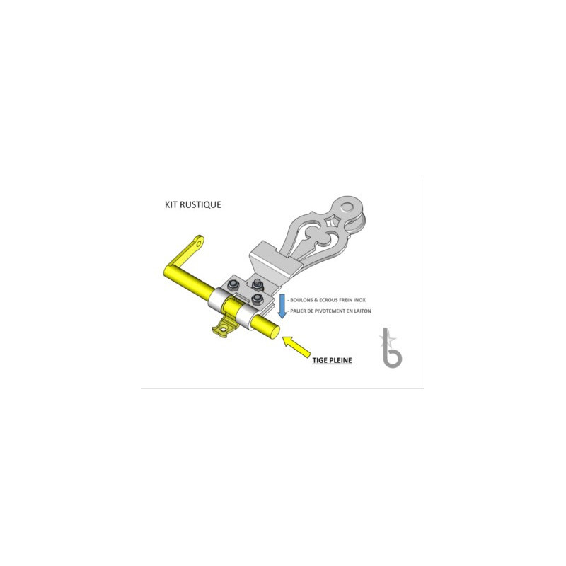 Kit espagnolette ronde rustique - BRASIER