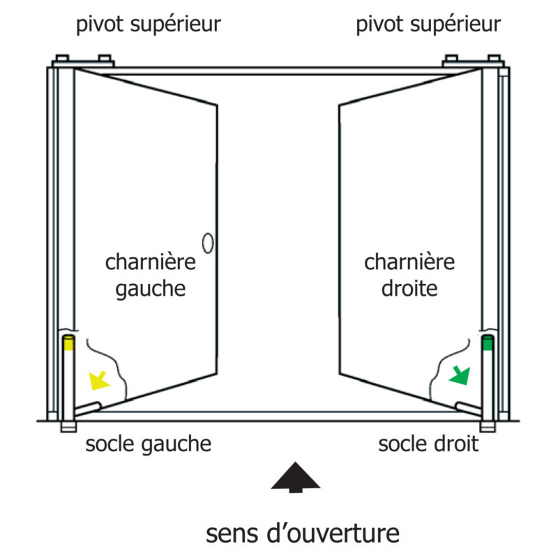 Ferme-porte à encastrer AXIAL A-18 tube de 50 mm - SEVAX