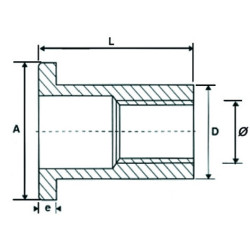 Écrou GOFIX aluminium TP - DEGOMETAL