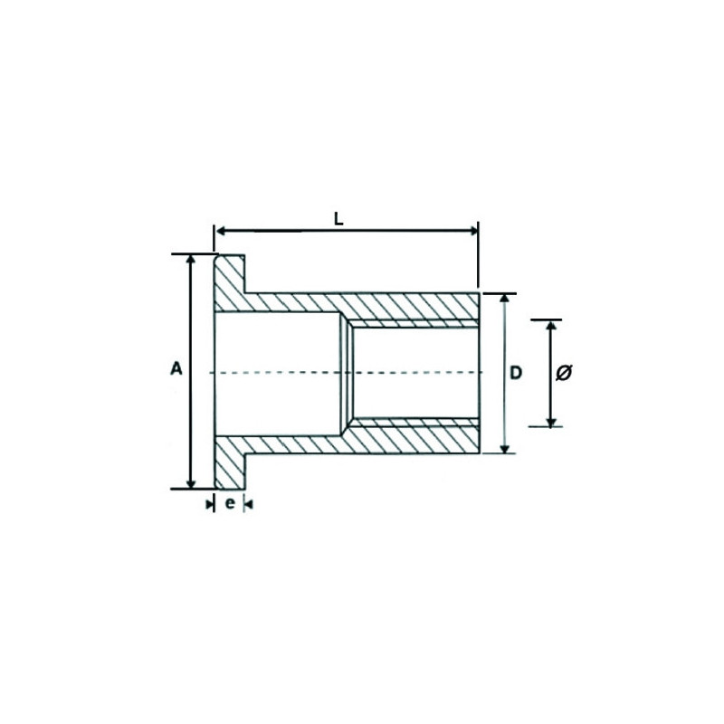 Écrou GOFIX aluminium TP - DEGOMETAL