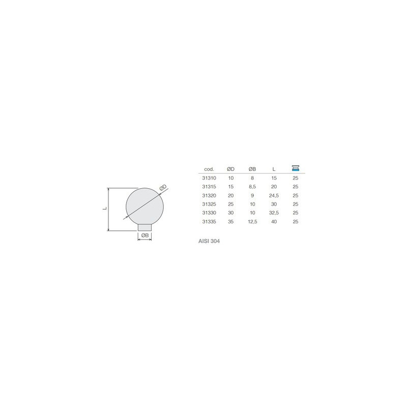 Bouton de meuble boule inox - DIDHEYA