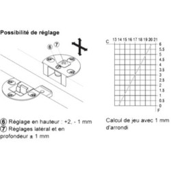 Charnière pour abattants à visser - HAFELE