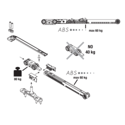 Kit de fermeture et d'ouverture amortisseur ABS pour rail 0400 - KOBLENZ