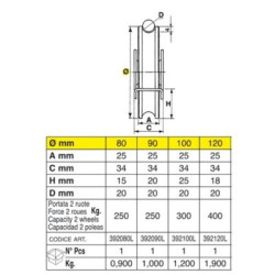 Galet 1 roulement gorge ronde diamètre 20 sur monture avec support intérieur - IBFM