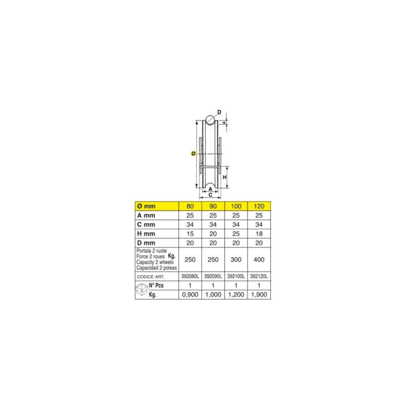 Galet 1 roulement gorge ronde diamètre 20 sur monture avec support intérieur - IBFM