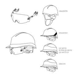 Lunettes pour casque de chantier FUEGO - DELTA PLUS