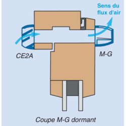 Kit entrée d'air autoréglable M-G15 + CE2A blanc RAL 9016 - ANJOS