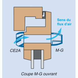 Kit entrée d'air autoréglable M-G15 + CE2A blanc RAL 9016 - ANJOS