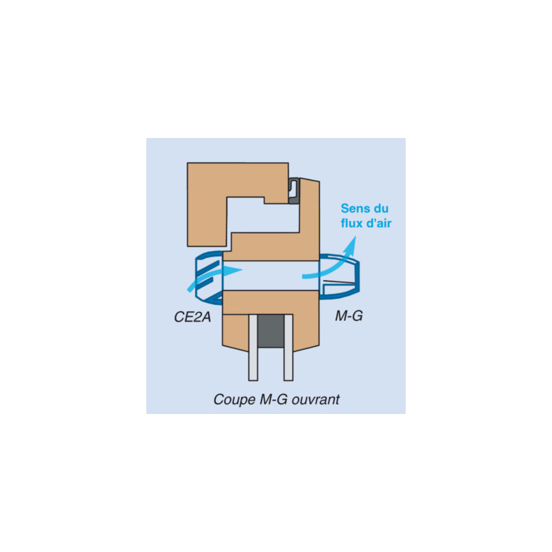 Kit entrée d'air autoréglable M-G15 + CE2A blanc RAL 9016 - ANJOS